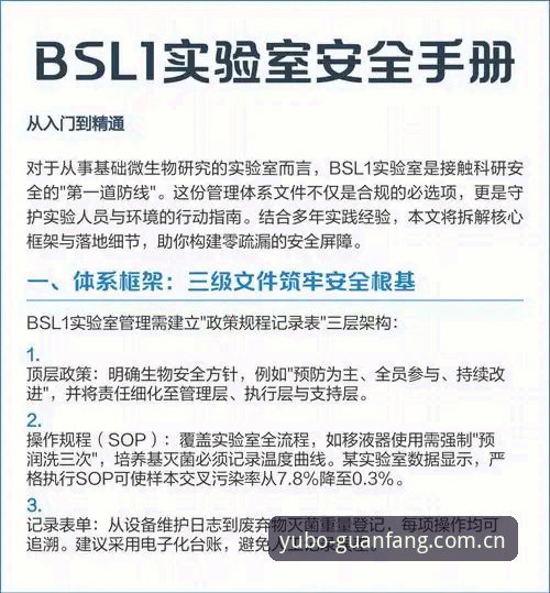 宇博平台认证通道操作教程：从入门到精通的安全指南