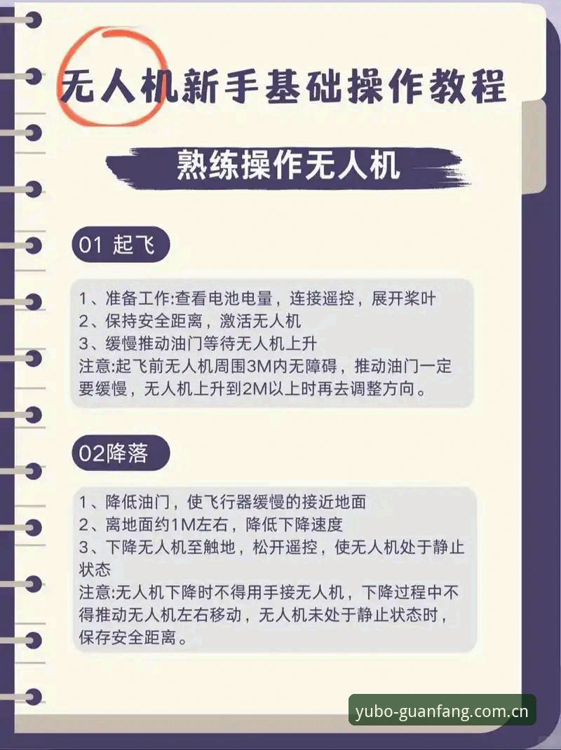 宇博使用教程最新动态：新手必备的操作指南与常见问题全解析