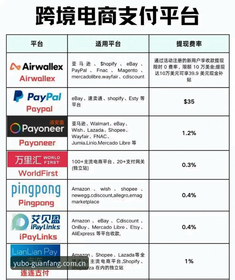 官方网站vs第三方渠道：宇博品牌核心价值全面对比